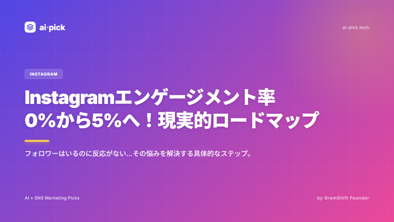 Instagramエンゲージメント率 0%から5%へ！現実的ロードマップ
