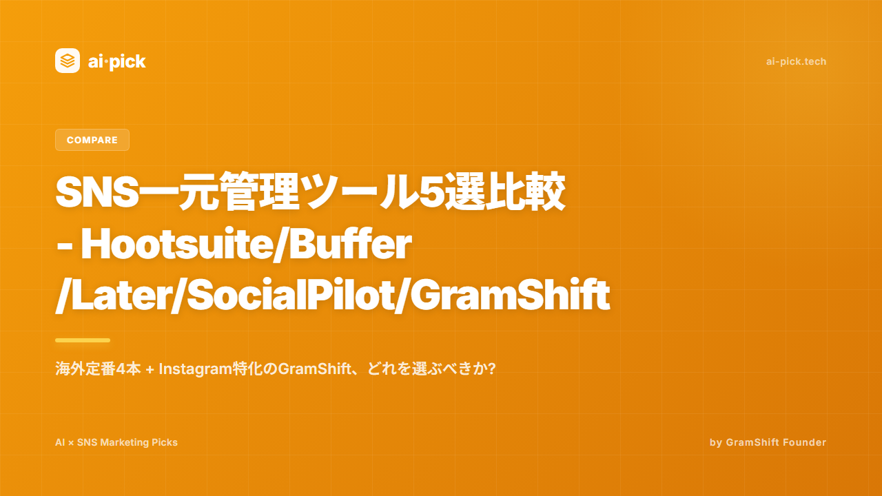 5 gestores de redes comparados: Hootsuite, Buffer, Later, SocialPilot, GramShift